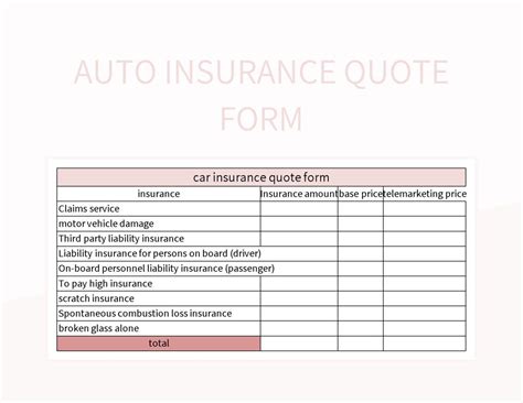 Image result for How to Quote Auto Insurance