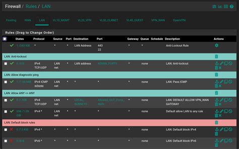 Pfsense Tutorial 的图像结果