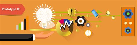 Software Development Prototype 的图像结果