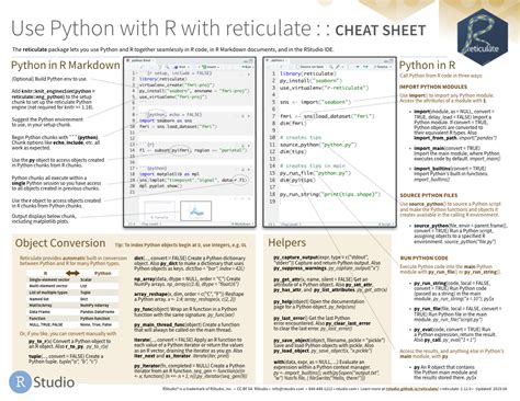 Image result for Python Language Cheat Sheet