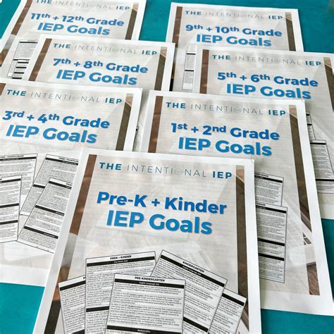 Free IEP Goal Bank for PreK-12 - The Intentional IEP | Iep goals, Iep ...