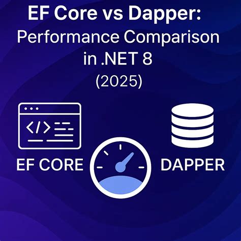 Using EF Core in a Separate Class Library 的图像结果