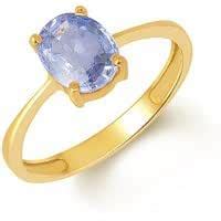 Rare Gems Gallery 6.10 Ratti Blue Sapphire Pukhraj Stone Adjustable ...