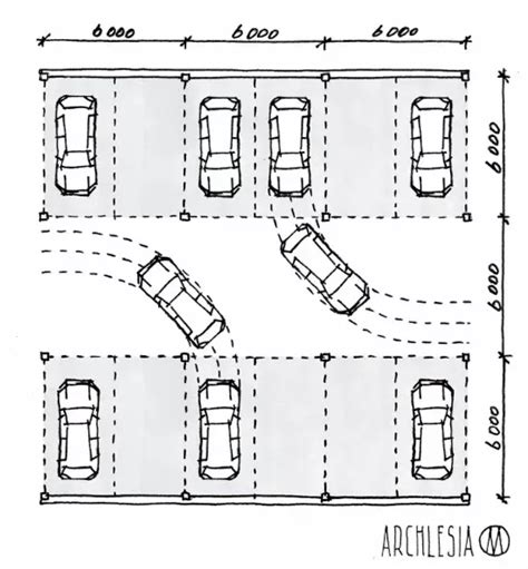 Image result for Matrix Coding and Decoding