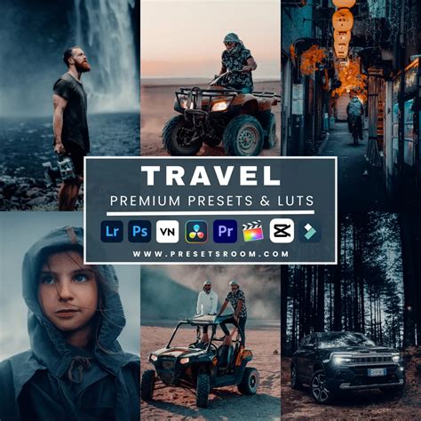 Best Travel lightroom Presets for Mobile and Desktop 2025
