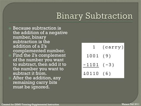 Image result for Binary Numbers Basics