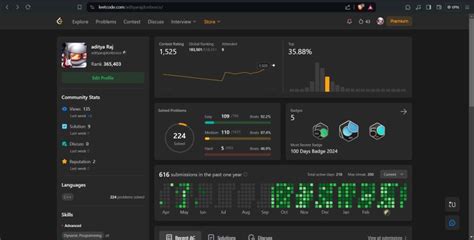 Image result for Aditya Verma Coding