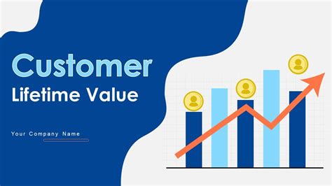Image result for Customer Value PowerPoint