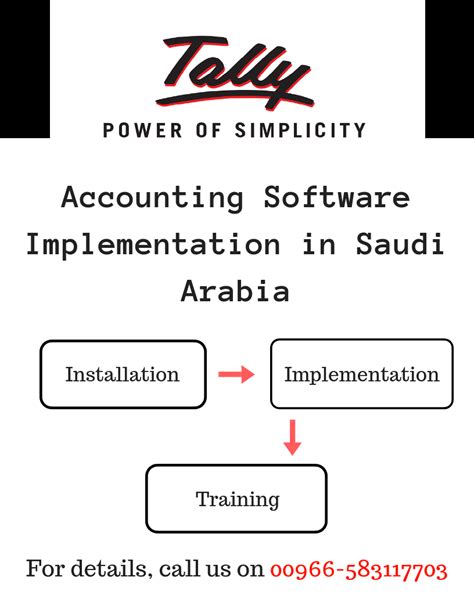 Image result for Accounting Software Implementation