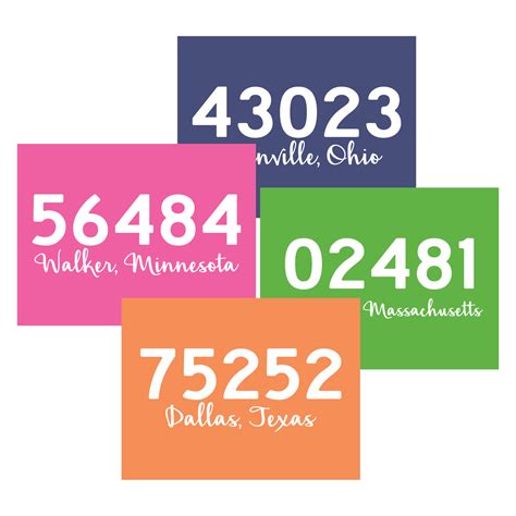 Image result for Create Zip Code