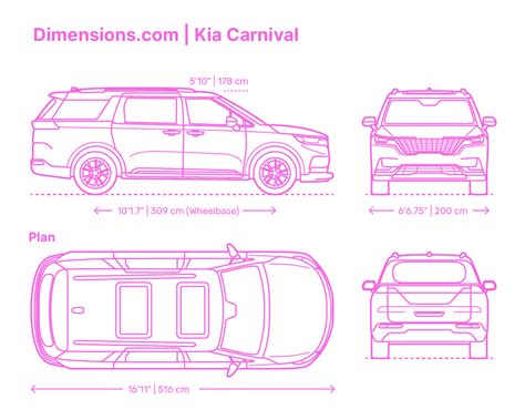 Measuring a Sprinter Van 的图像结果