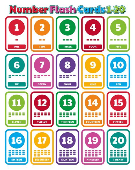 10 best printable number flash cards 1 20 pdf for free at – Artofit