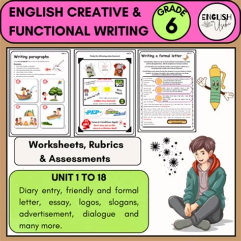 Rezultat imagine pentru Functional Writing Formats