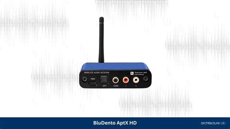 Image result for Bluetooth Reception Extender