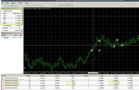 Mql SQL Hand Off 的图像结果