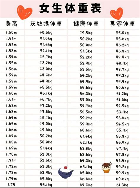 成年男士身高体重标准表格|中国男性标准身高体重对照表下载2017最新版_西西软件下载