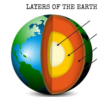 Geosphere 的图像结果