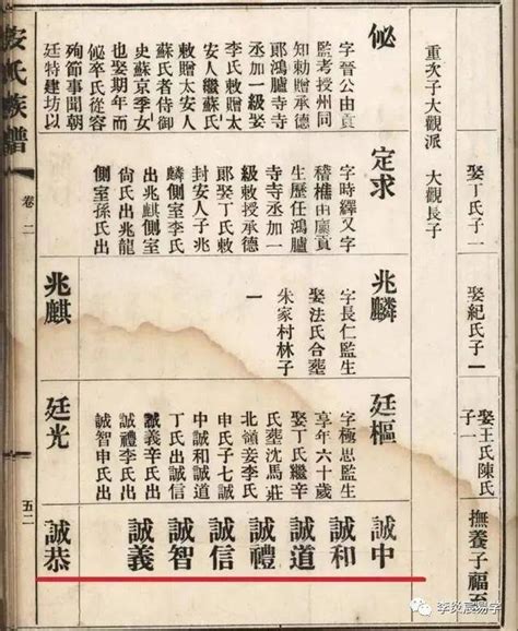 中国传承千年的重要取名形式：关于家谱里的字辈 - 知乎
