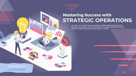 Strategic Operations Management 的图像结果