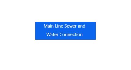 Main Line Water Connection 的图像结果