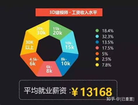 2023年中国主机游戏市场规模同比增22.93%|主机|游戏|限定版_新浪新闻