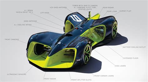 Image result for Formula Autonomous Driving