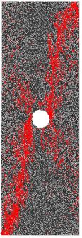 Particle Flow Simulation of the Strength and Failure Characteristics of ...