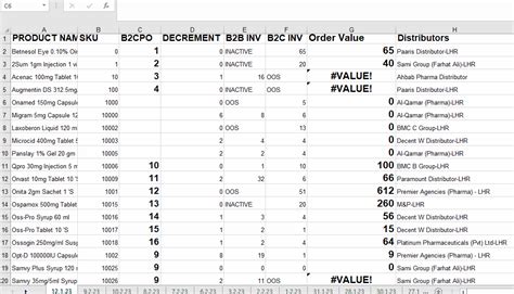 Image result for Numeric Code