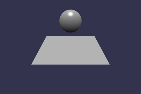 Image result for Babylon.js Animation