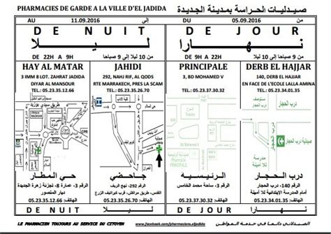 pharmacies de garde ... هذه هي صيدليات الحراسة بمدينة الجديدة من 05 إلى ...