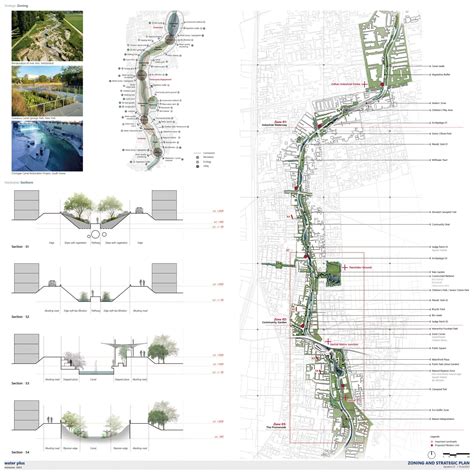Nahar - Restoring A Canal Through Modified Waterscapes | CEPT - Portfolio