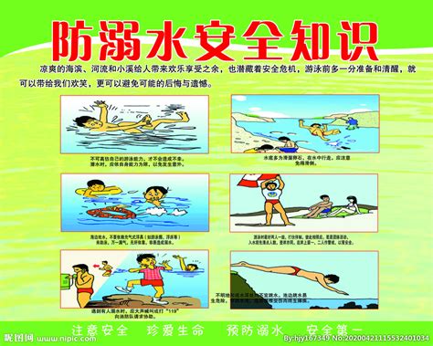 防溺水安全知识设计图__海报设计_广告设计_设计图库_昵图网nipic.com