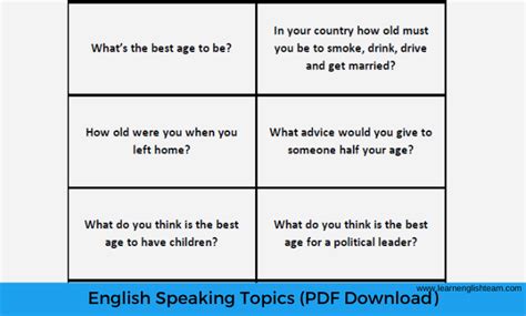 English-speaking Topic 的图像结果