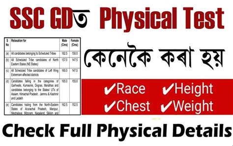 SSC Constable GD Physical 2023: Everything You Need to Know