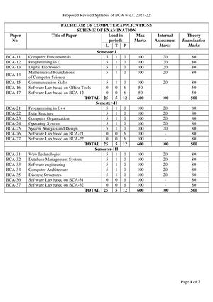 - Instruction Set Architecture - Computer Organization & Architecture ...