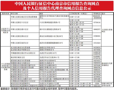 南京新增银行网点 21处能打征信报告-市场行情 -中国网地产