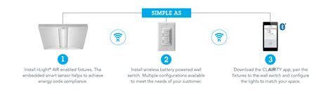 Image result for Acuity nLight Programming