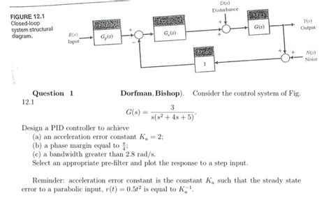 Image result for Closed Loop Graphics MATLAB Examples