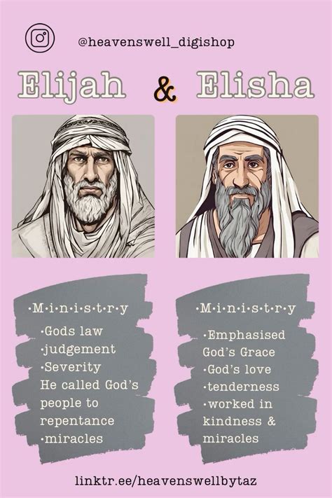 Elijah and Elisha called for unique purposes | Bible study scripture ...