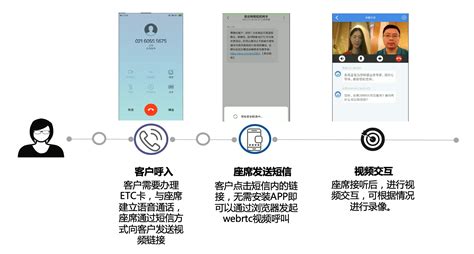 以中国银行app为例教你如何通过手机银行进行外汇买卖 - 知乎