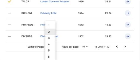 CodeChef Shop Change Problem 的图像结果