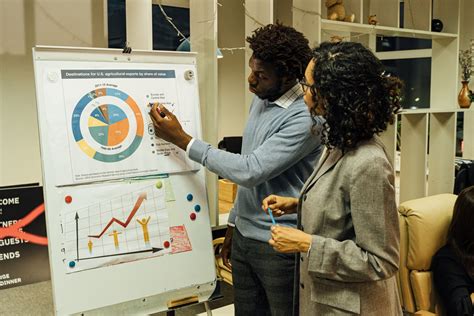 Company Data Map 的图像结果