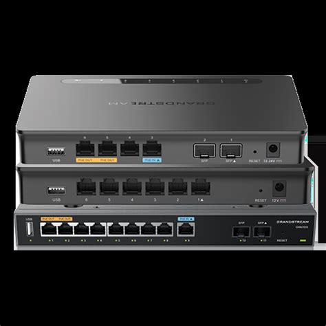 Grandstream Gigabit VPN Router | Cloud Infotech