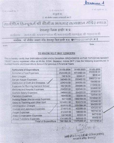 ITAT Remands 80G Approval for 5% Test- Minor Pooja Expenses Won’t Kill 80G