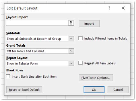 Image result for PivotTable Default Format