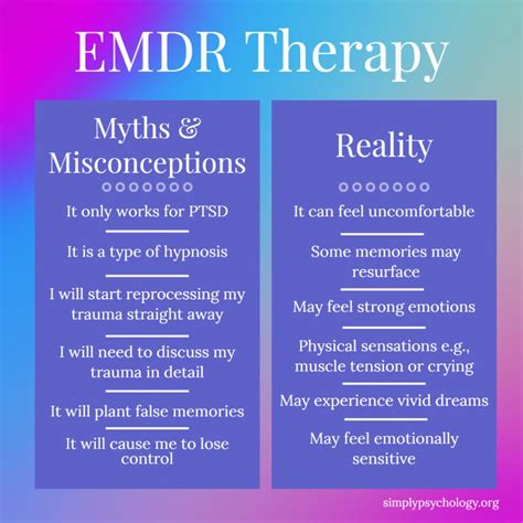 Dangers of EMDR Therapy: Side Effects & Misconceptions