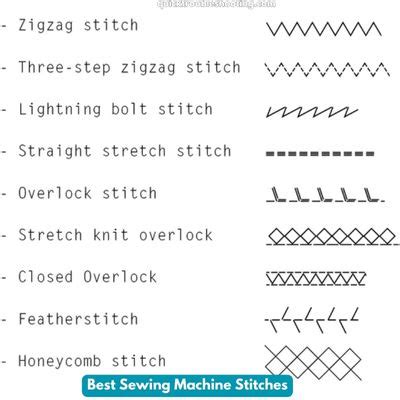Image result for Sewing Machine Stitches Guide