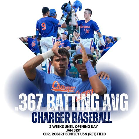 The Georgia Highlands College Baseball Team (@ghcbaseball_) • Instagram ...