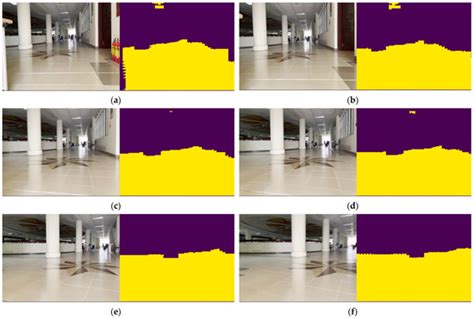 Sensors | Special Issue : Artificial Intelligence in Computer Vision ...