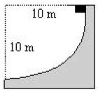 A body slides down a smooth curved track which isthe quadrant of a ...